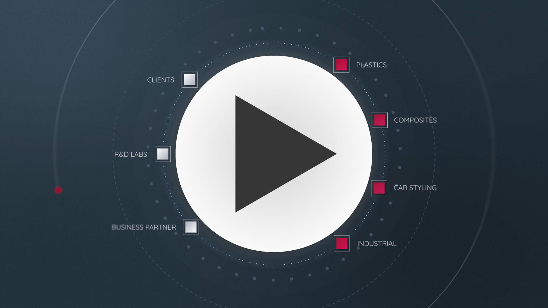 Corporate Website Der Polytec Group